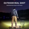 Rechargeable LED High-brightness Headlamp for Camping Hiking
